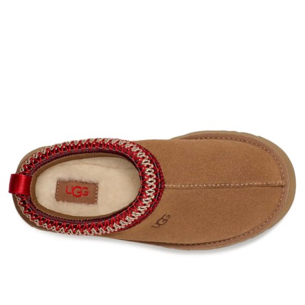 【送料&関税込】UGG Sabot tazz UGG - Tazz Sabot - 1143776K-CHE